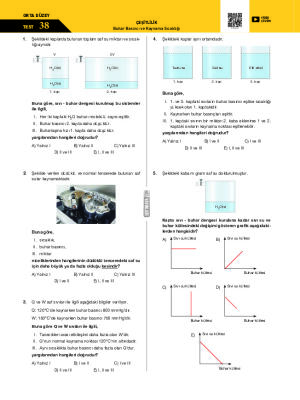 Test-38 Buhar Basıncı ve Kaynama Sıcaklığı