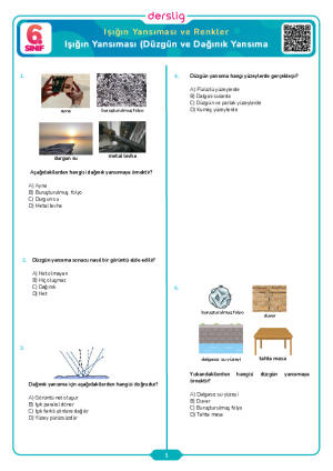 Işığın Yansıması (Düzgün ve Dağınık Yansıma)