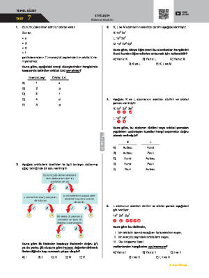 Test-7 Atom Modelleri