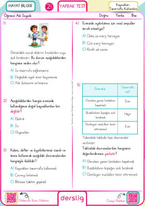 Kaynakları Tasarruflu Kullanalım