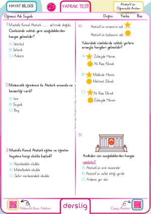 Atatürk’ün Öğrencilik Anıları