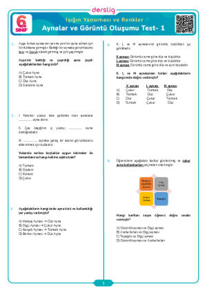 Aynalar ve Görüntü Oluşumu Test- 1