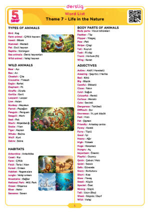 Types of Animals In Nature