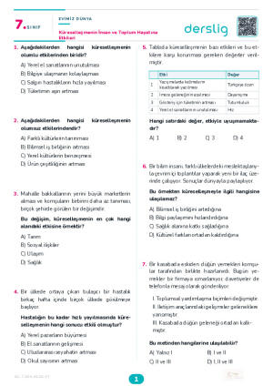 Küreselleşmenin İnsan ve Toplum Hayatına Etkileri Yaprak Testi (Maarif Model)