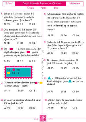 Toplama- Çıkarma İşlemi