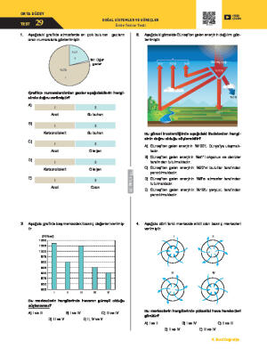 Test-29 DOĞAL SİSTEMLER VE SÜREÇLER Ünite Tekrar Testi