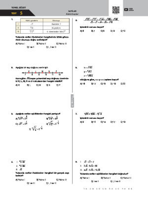 Kareköklü İfadeler Test -5