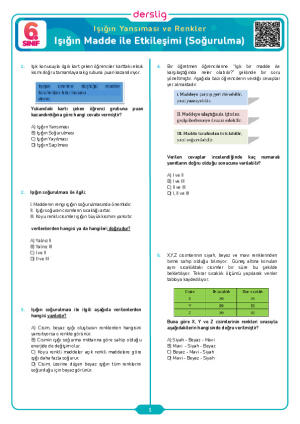 Işığın Madde ile Etkileşimi (Soğurulma)