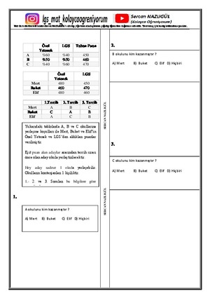 Yeni Nesil Sorular- Veri Analizi- Tablo - Grafikler