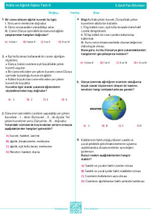 Test 6 - Kütle ve Ağırlık İlişkisi