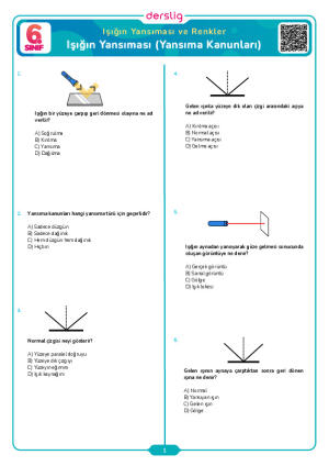 Işığın Yansıması (Yansıma Kanunları)