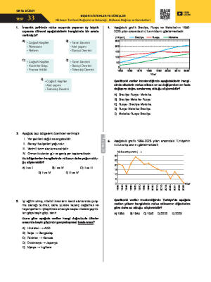 Test-33 Nüfusun Tarihsel Değişimi ve Geleceği