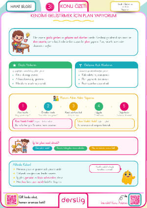 Kendimi Geliştirmek İçin Plan Yapıyorum