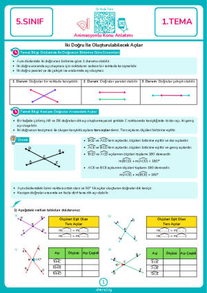 12-13.  İki Doğru İle Oluşturulabilecek Açılar