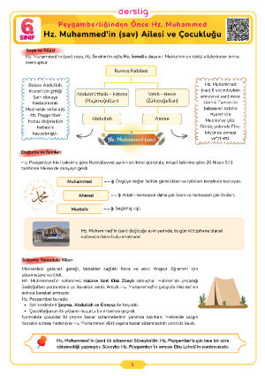 Hz. Muhammed’in (sav) Ailesi ve Çocukluğu
