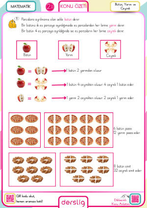 Bütün, Yarım ve Çeyrek