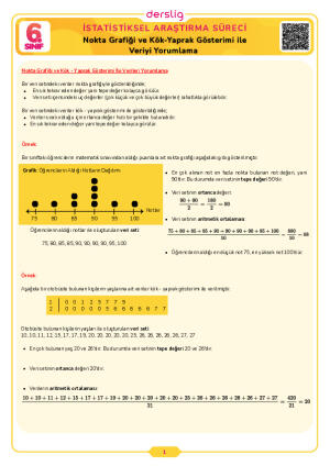 Nokta Grafiği ve Kök-Yaprak Gösterimi ile Veriyi Yorumlama