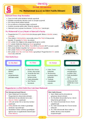 Hz. Muhammed (s.a.v) ve Dört Halife Dönemi