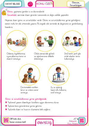 Görevim Sorumluluğum