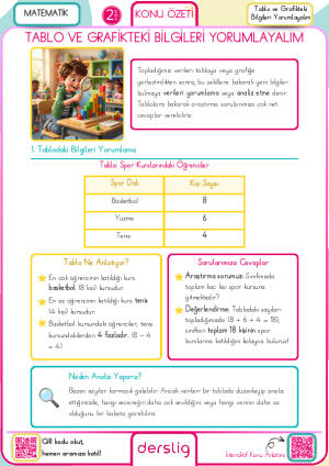 Tablo ve Grafikteki Bilgileri Yorumlayalım