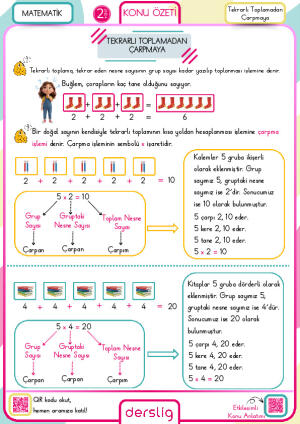 Tekrarlı Toplamadan Çarpmaya