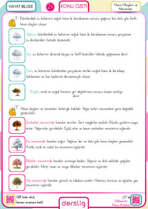 Hava Olayları ve Mevsimler