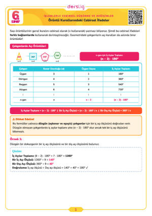 Örüntü Kurallarındaki Cebirsel İfadeler