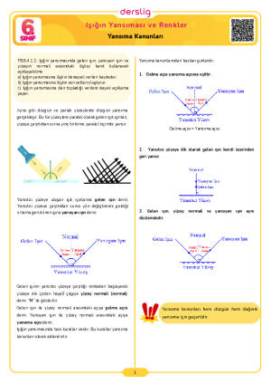 Işığın Yansıması (Yansıma Kanunları)