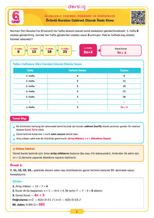 Örüntü Kuralını Cebirsel Olarak İfade Etme