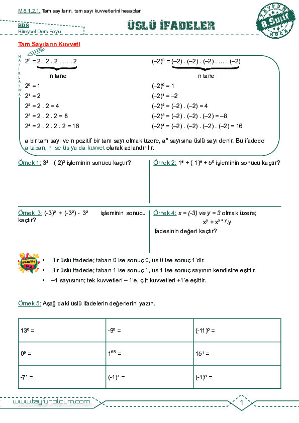 8 S n f Matematik sl fadeler Konu zeti Derslig