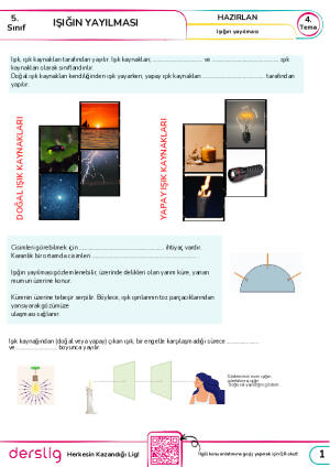 Işığın Yayılması