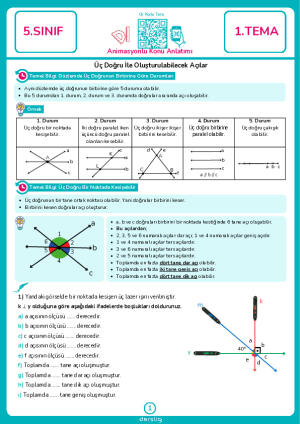 14. Üç Doğru İle Oluşturulabilecek Açılar