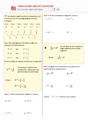 Tam Sayıların Negatif Kuvvetleri