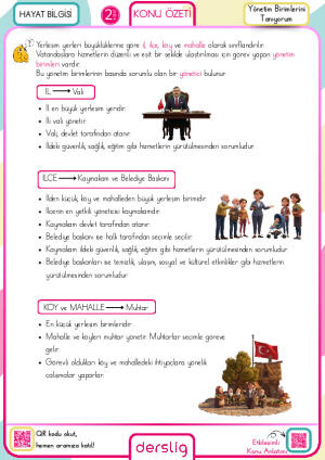 Yönetim Birimlerini Tanıyorum