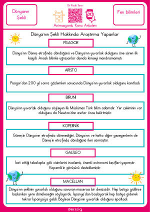 Dünya'nın Şekli Hakkında Araştırma