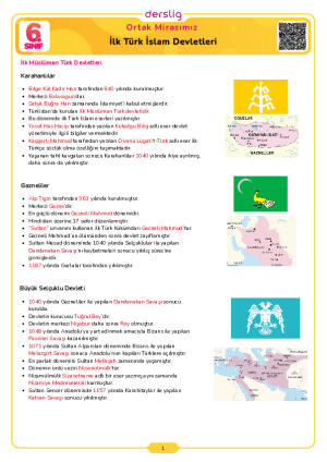 İlk Türk İslam Devletleri