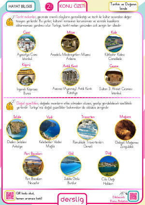 Tarihin ve Doğanın İzinde