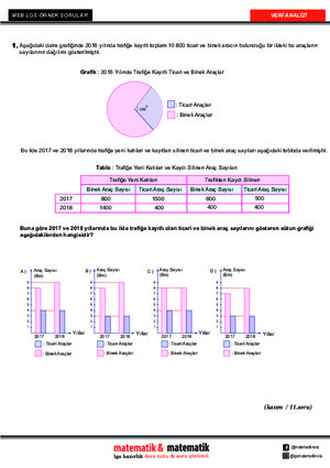 VERİ ANALİZİ - MEB ÖRNEK SORULAR