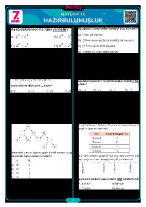 7. Sınıf Matematik Hazırbulunuşluk Sınavı