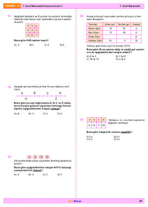 7. SINIF MATEMATİK DENEME-01