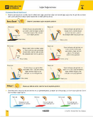 6. Sınıf Fen Bilimleri 2. Dönem 1. Yazılı Hazırlık Fasikülü