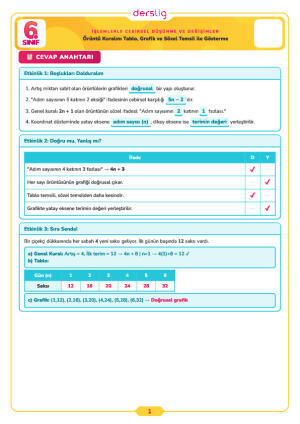 Örüntü Kuralını Tablo, Grafik ve Sözel Temsil ile Gösterme Cevap Anahtarı