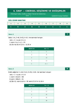 Örüntüleri grafik,tablo ve sözel olarak gösterme test 2 cevap anahtarı