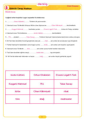 6.Sınıf 1.Tema 1.Konu (İslamiyet'in Kabulüyle Birlikte Yaşanan Değişi) Çalışma Kağıdı Cevap Anahtarı