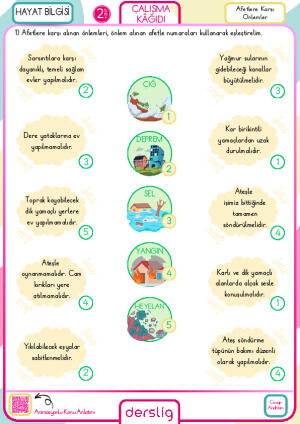 2. Sınıf Afetlere Karşı Önlemler Cevap Anahtarı