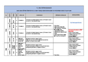 2025-2026 DYK Türkçe Yıllık Plan PDF
