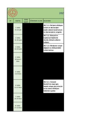 7. Sınıf Sosyal Bilgiler Yıllık Plan PDF(2025-2026 Eğitim Yılı)