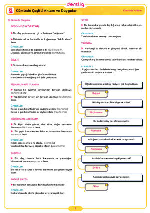 6.Sınıf 3.Tema 6.Konu (Cümlede Çeşitli Anlam ve Duygular) Çalışma Kağıdı Cevap Anahtarı