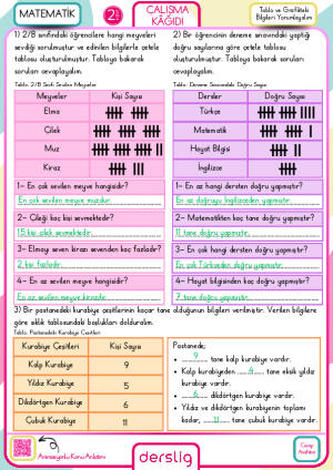 2. Sınıf Tablo ve Grafikteki Bilgileri Yorumlayalım Cevap Anahtarı