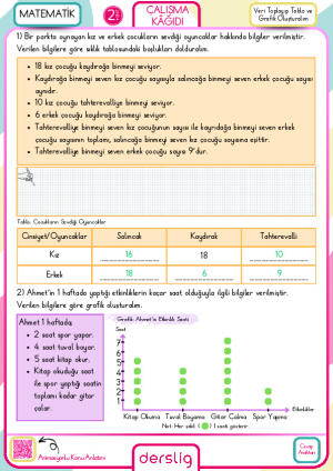 2. SınıfVeri Toplayıp Tablo ve Grafik Oluşturalım Cevap Anahtarı